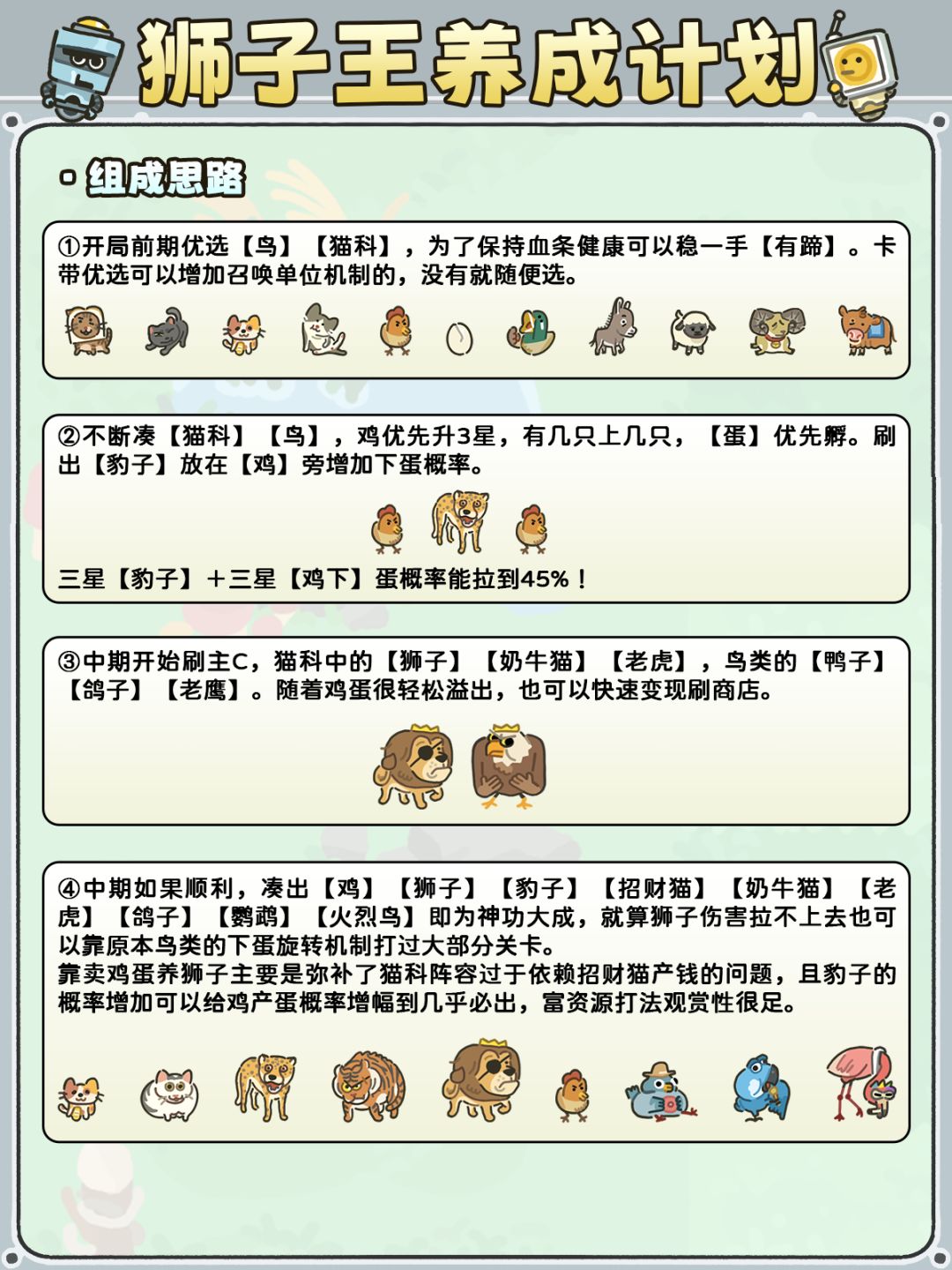 🦁《轮盘英雄》“狮子王”养成思路攻略! 3