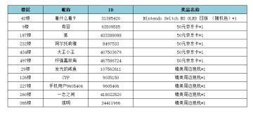 【已开奖】《点点勇者》预下载已开启！超多福利活动只等你来！
