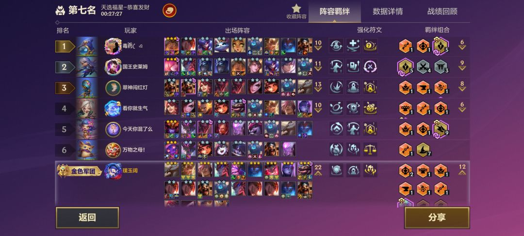 来自4-1十福全三星的投降 1