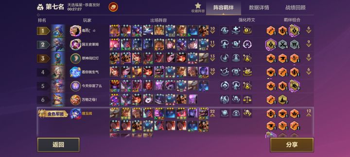 来自4-1十福全三星的投降截图
