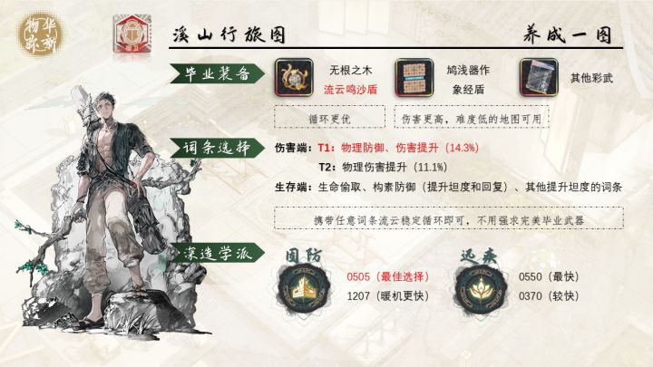 溪山行旅图-焕彰测评攻略截图