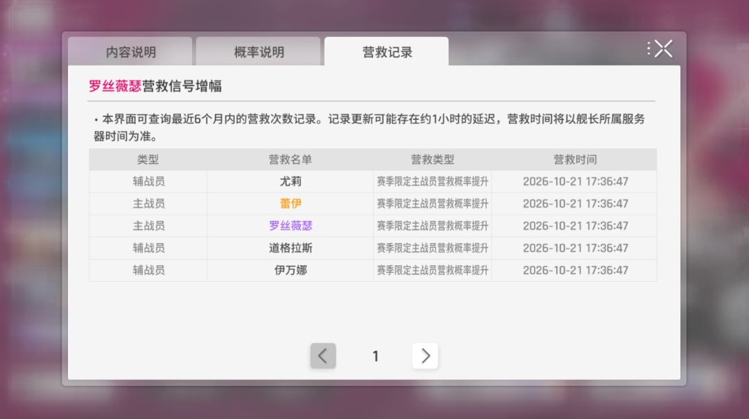 运气还行,50票出的没歪 1