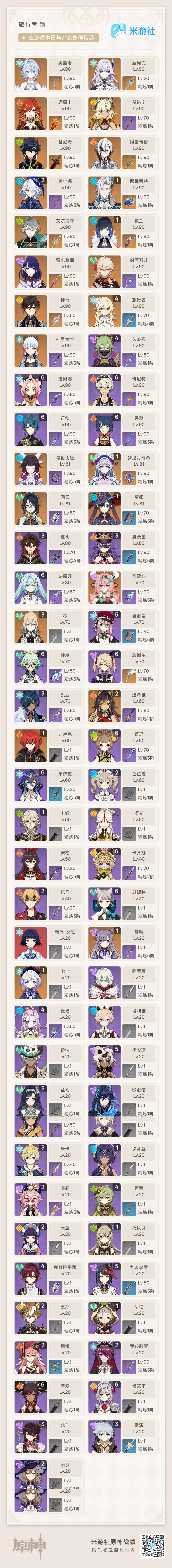 求助大佬给点建议 4