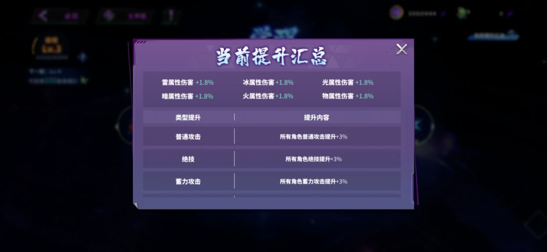 极境觉醒测评第二期 3