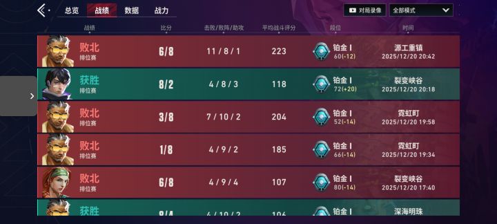求上分教程,本人挺菜的,有没有大佬带带截图