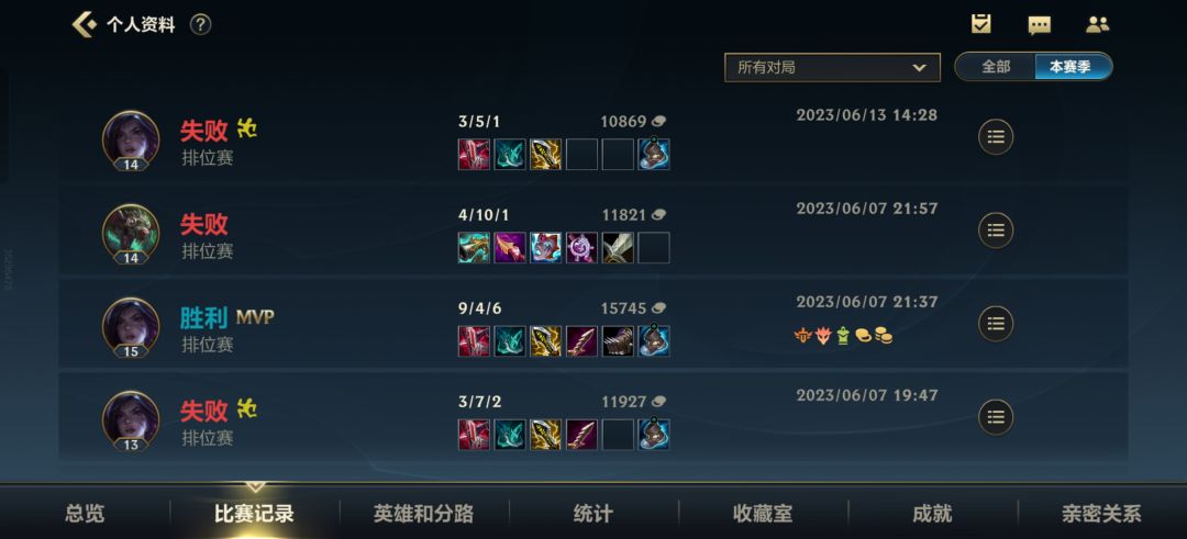 这种人怎么评价 1