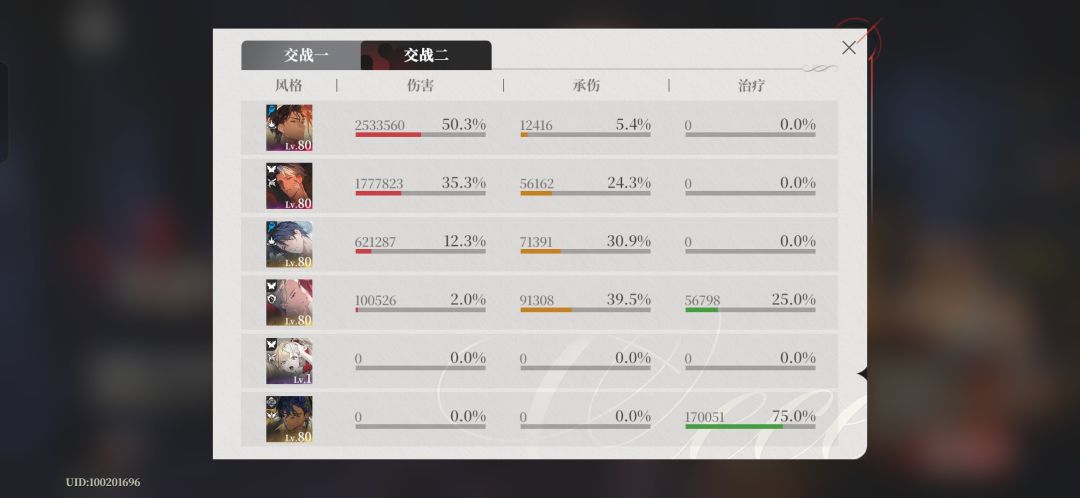 比上期难? 2