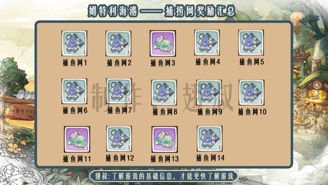森之国度 —— 姆特利海港探索标识完整版 3