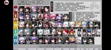 公测角色强度榜一图流（丸子）+各职业分榜+开荒配队公式