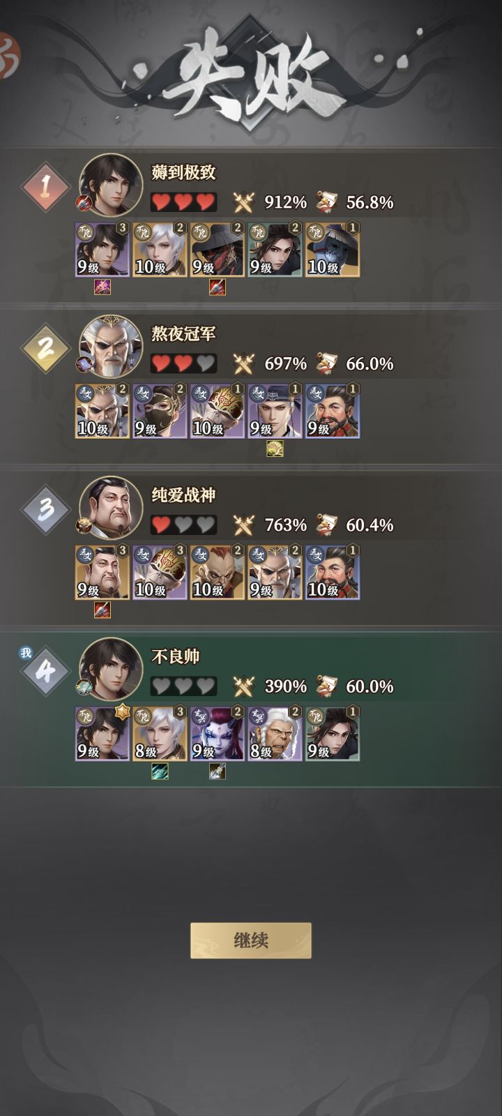 这不纯粹的瞎扯蛋吗截图