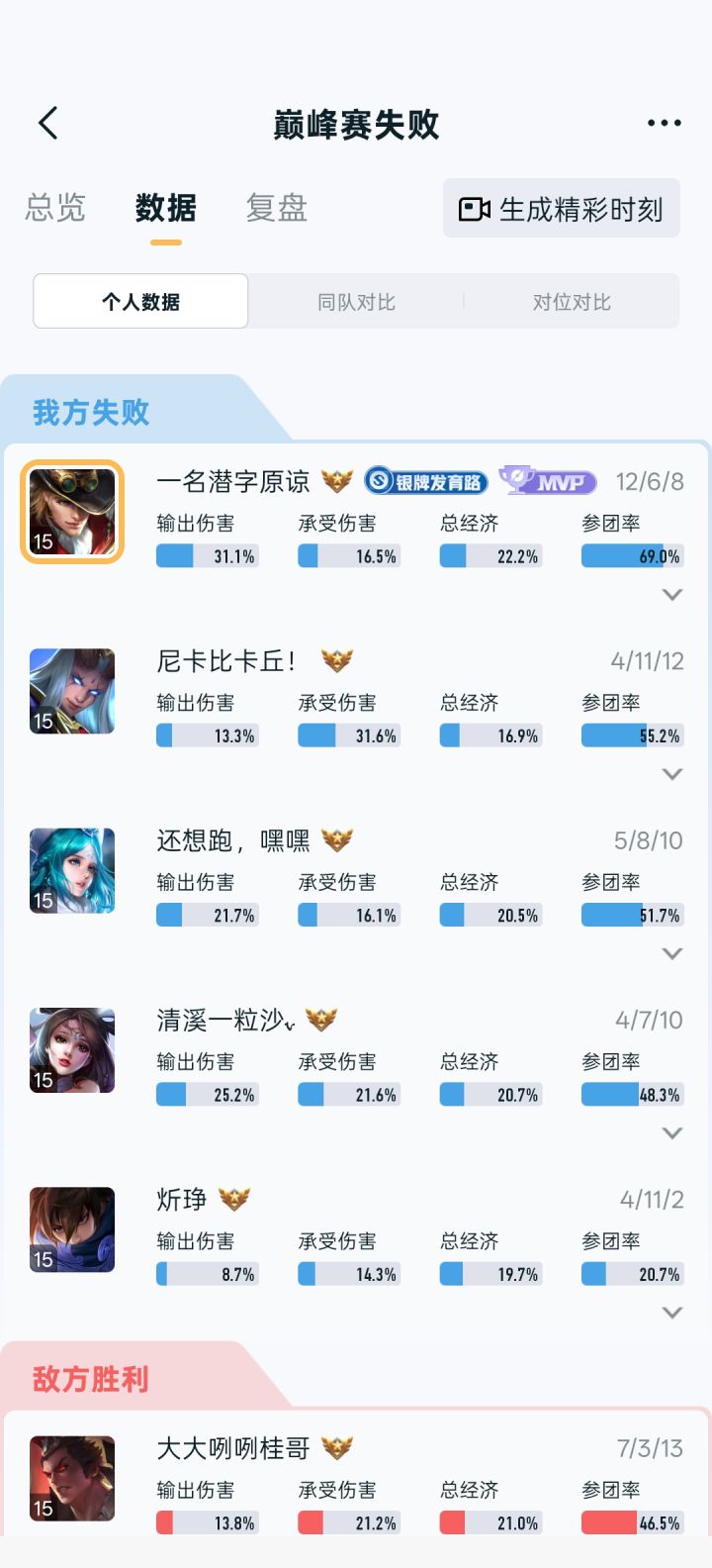 逆天澜,对面水晶剩五分之一血自己去打龙王截图