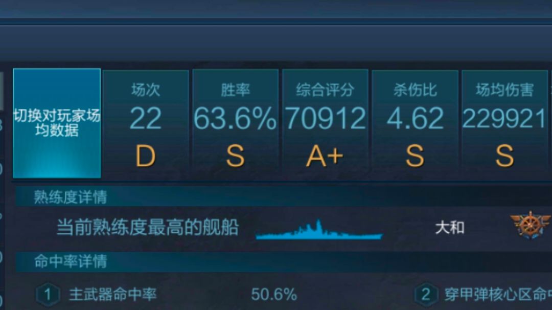 赛季初奇妙的战绩截图