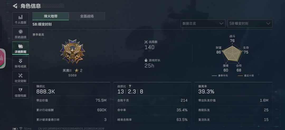 苦练半年的技术没有白费 2