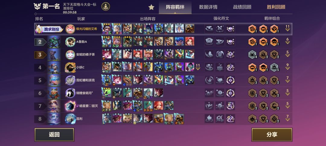 格温天下无敌 1
