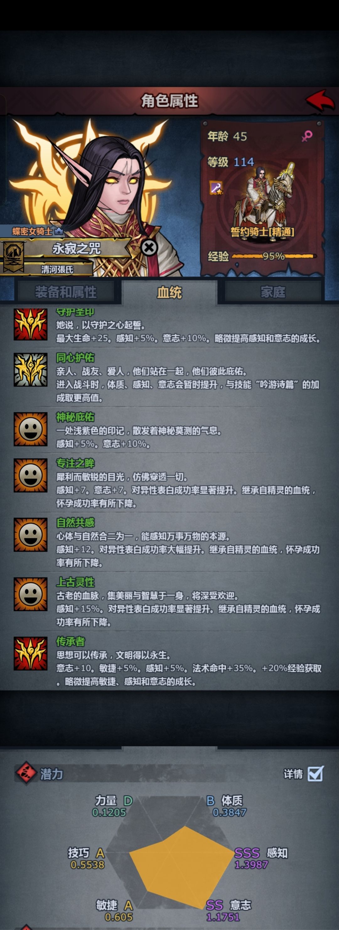 目前阵容 4