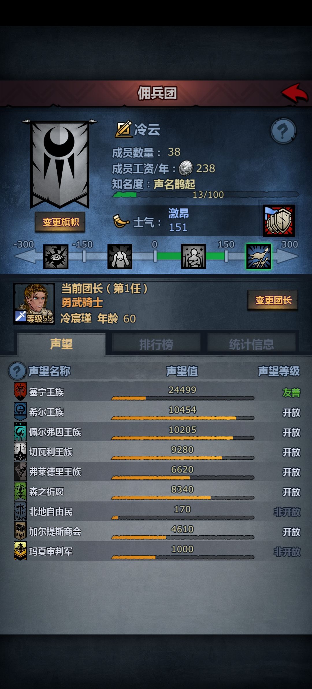 升堡真难，没钱让我感到浑身不适 2