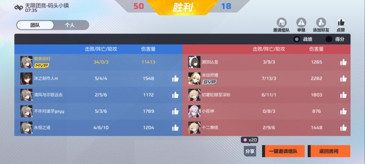 当了一把大腿截图