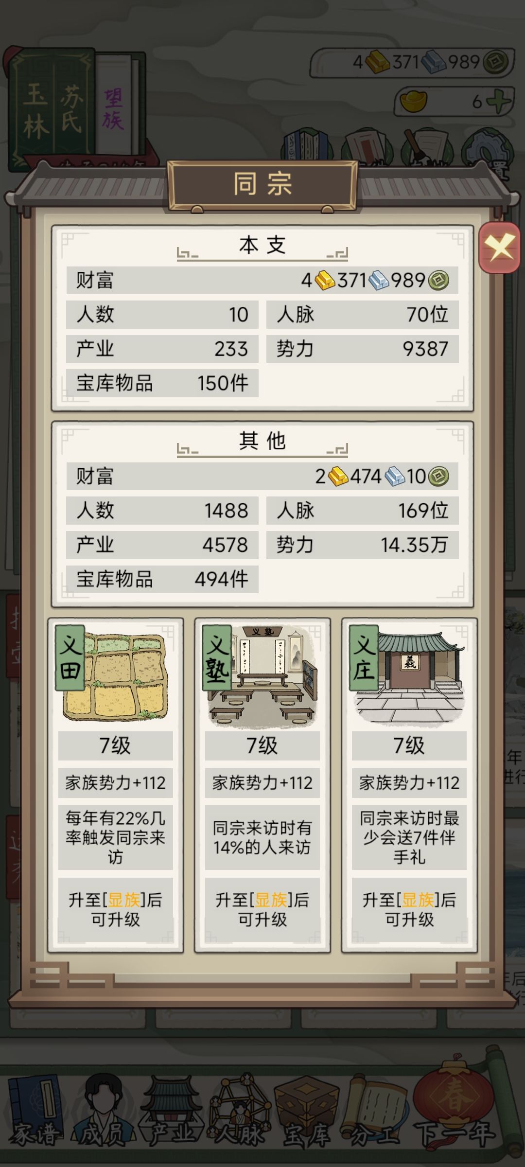 除了金钱,其他都干不过,因为我人太少了,加上老父老母十个不到 1