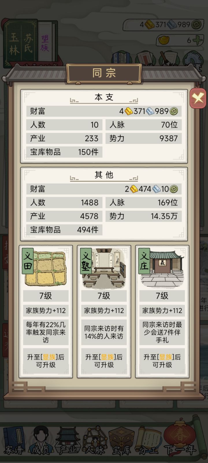 除了金钱,其他都干不过,因为我人太少了,加上老父老母十个不到截图