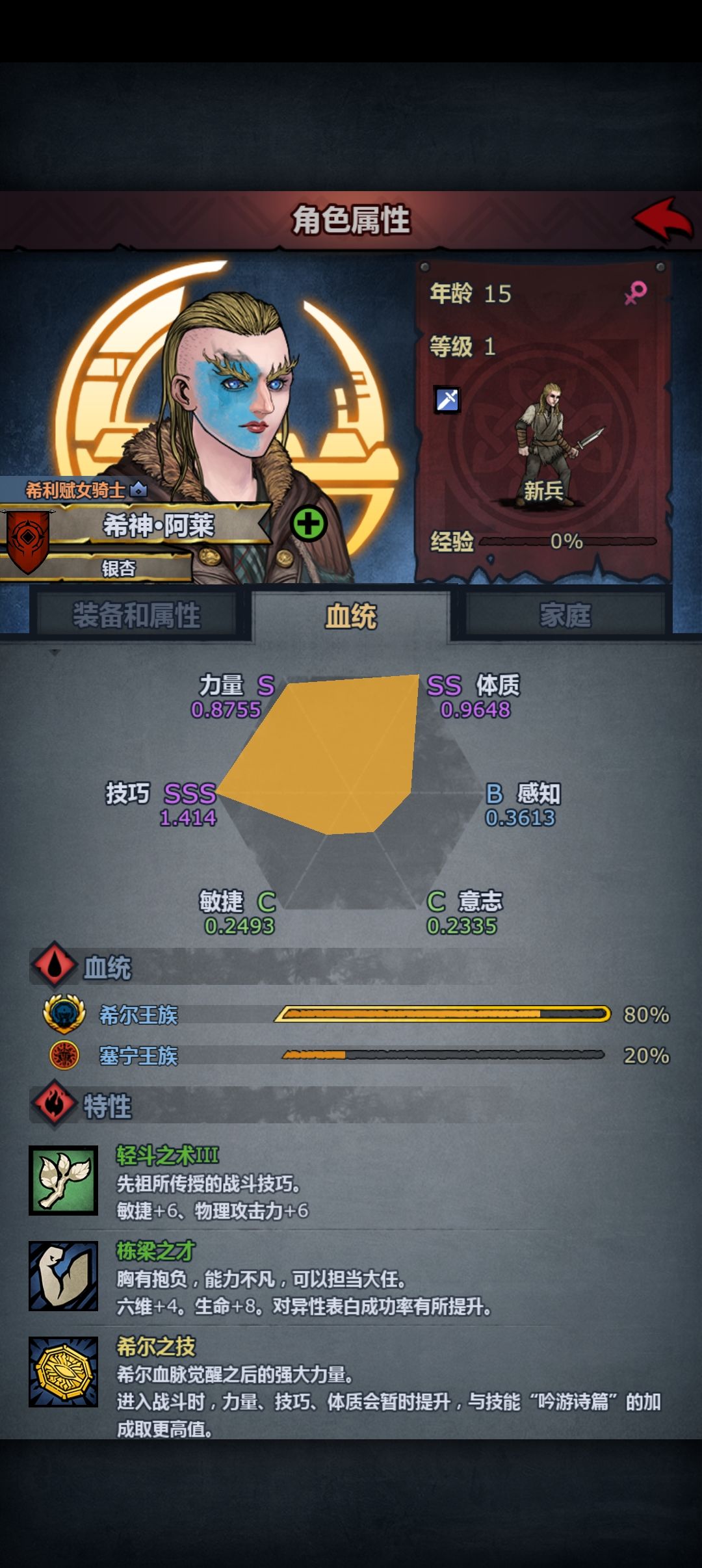 长得丑,爱冲动,还逃课 2