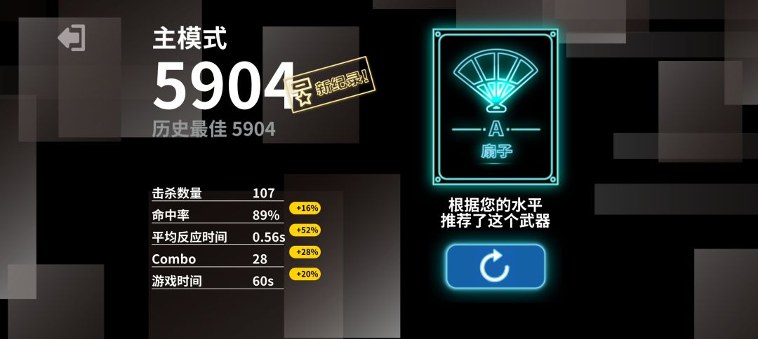 尝试了一晚上连6千分都突破不了 1