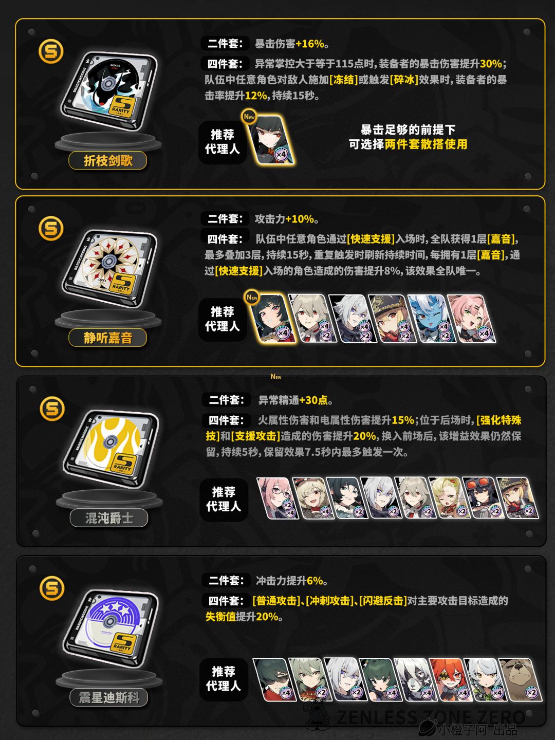 【1.4攻略征集】驱动盘刷取推荐 2
