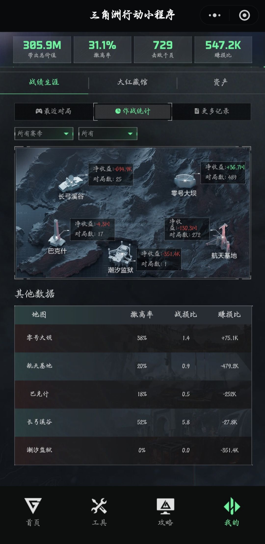 申请 3