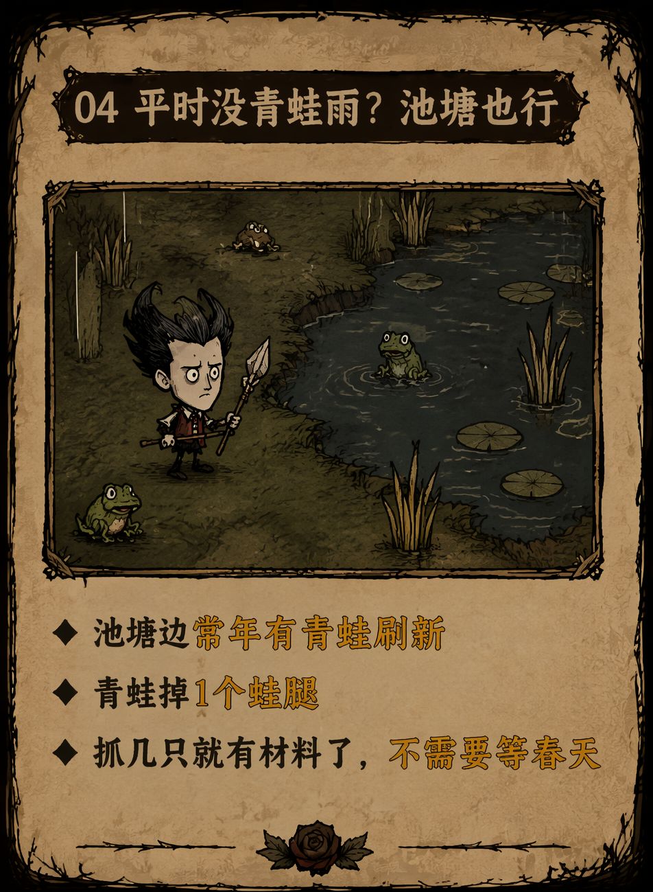 食谱13 · 蛙腿三明治 4
