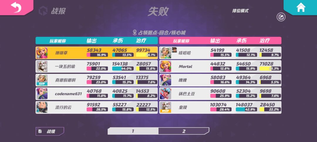 学医救不了你啊… 1