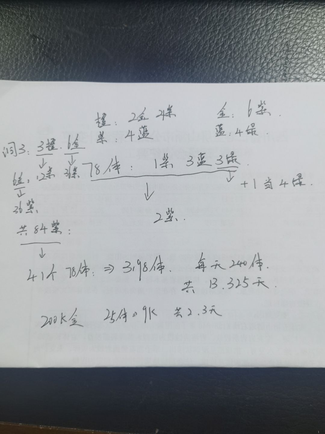 洞三一个角色材料体力一览 1