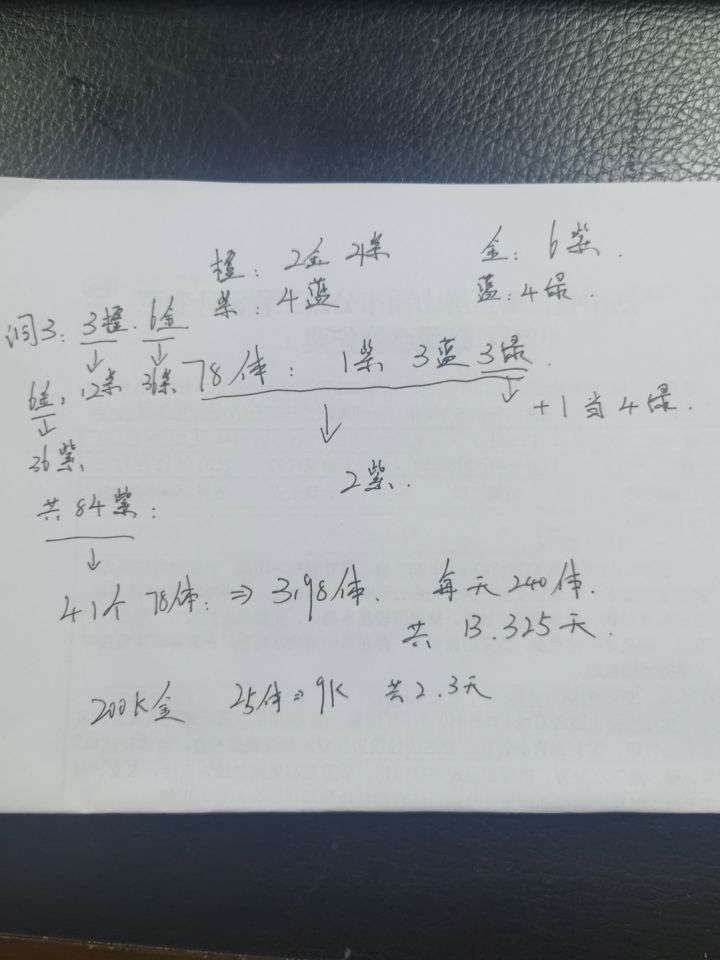 洞三一个角色材料体力一览截图