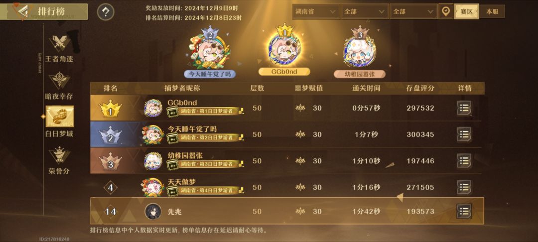 摇滚哥神力! 2