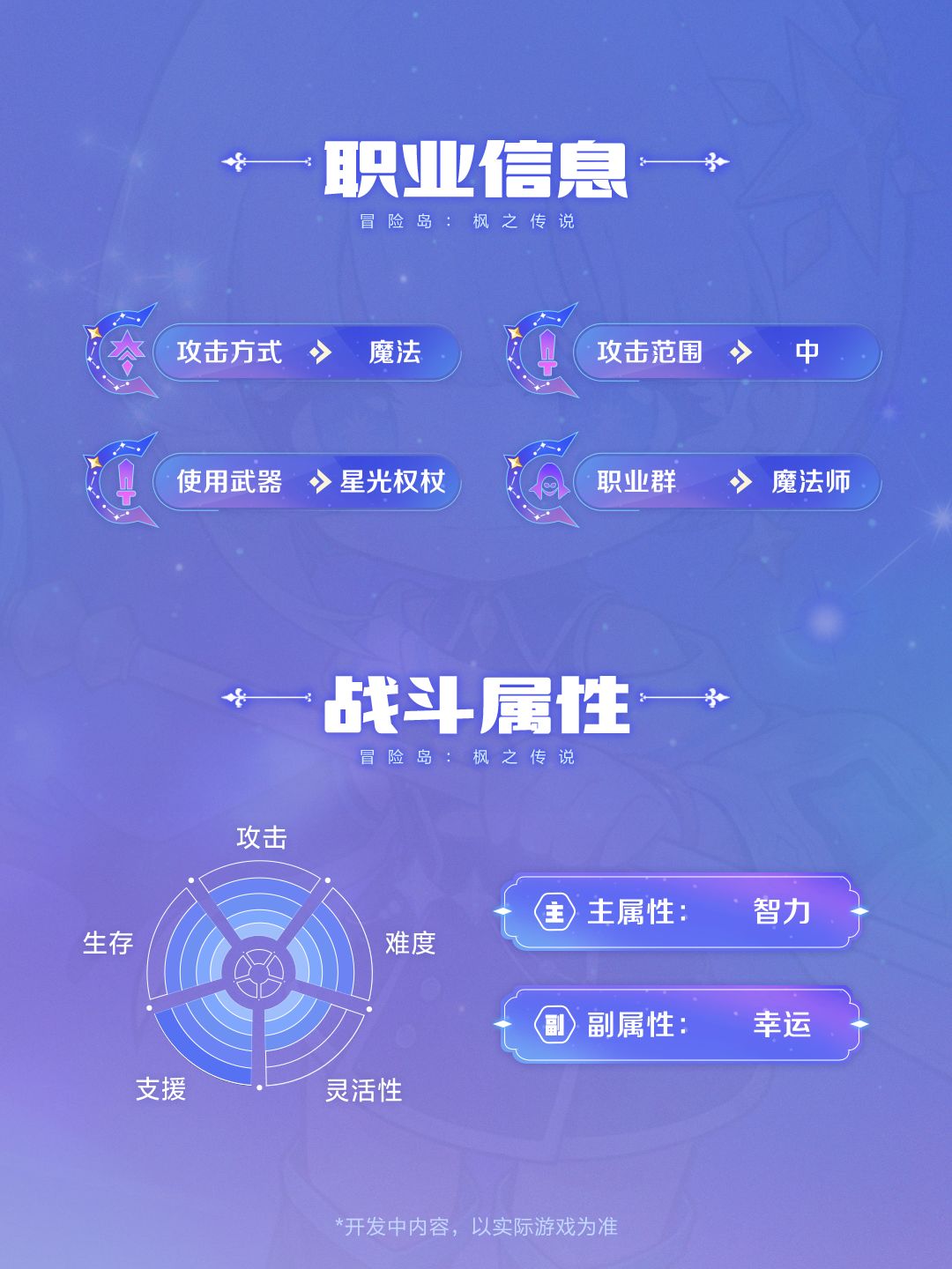 情报档案 | 星之守护者施亚 2