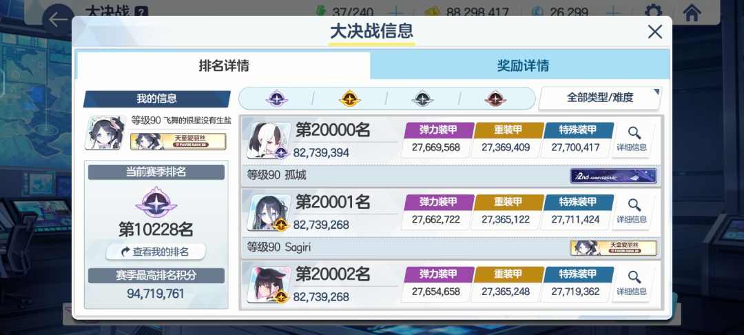 本期未参与 1
