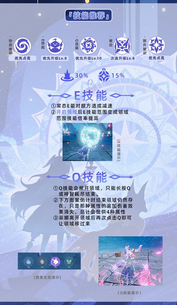 【V1.1攻略】菲娜|机制解析|培养攻略 3