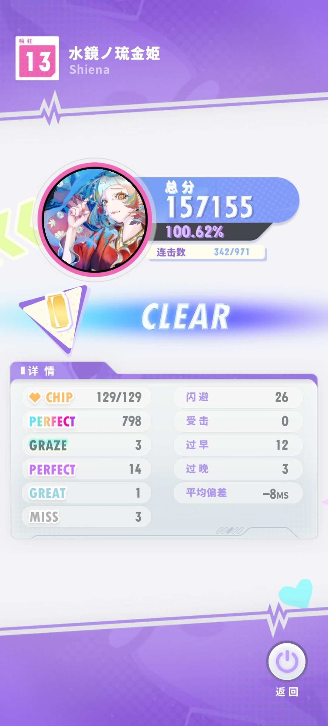 一言难尽的初见 3