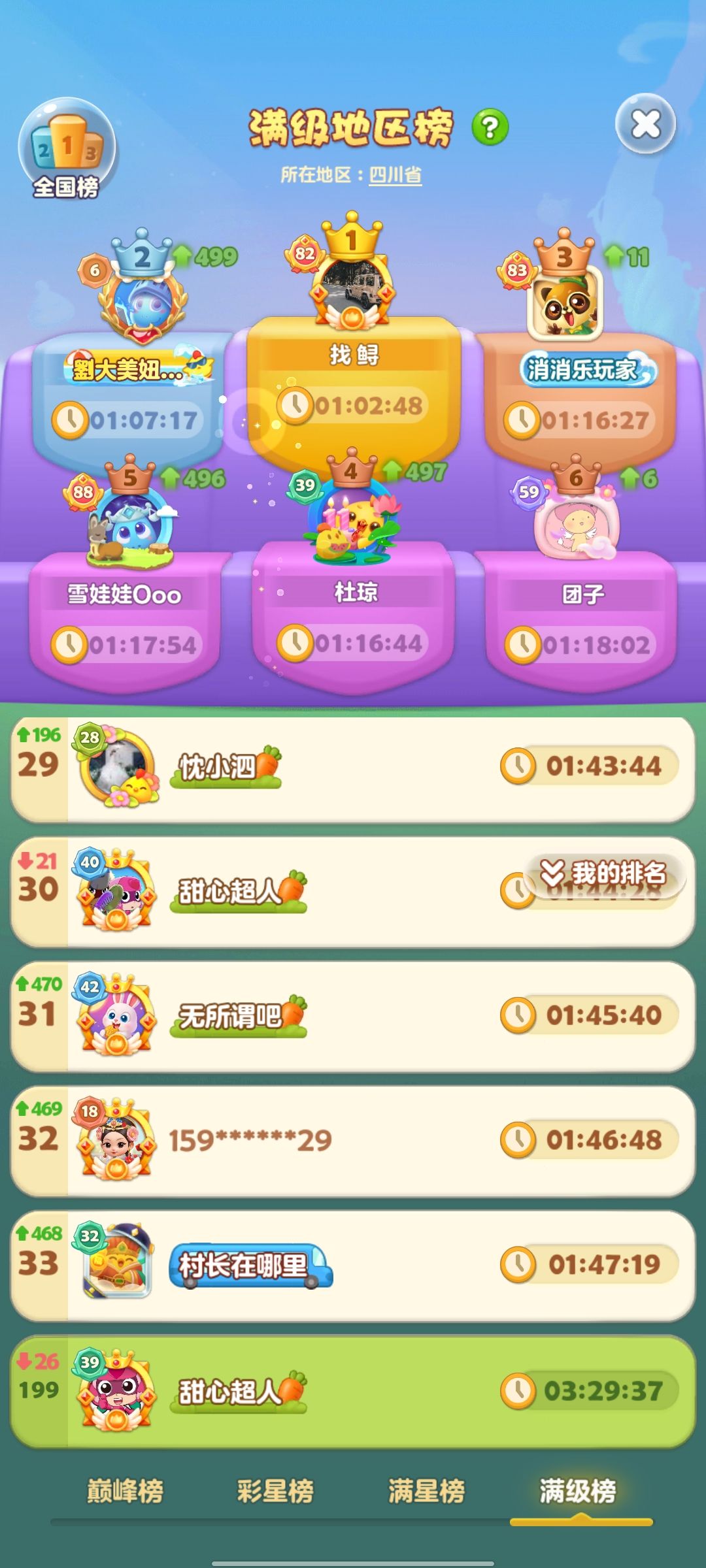 第37次满级 2