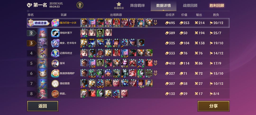 9铁血 2