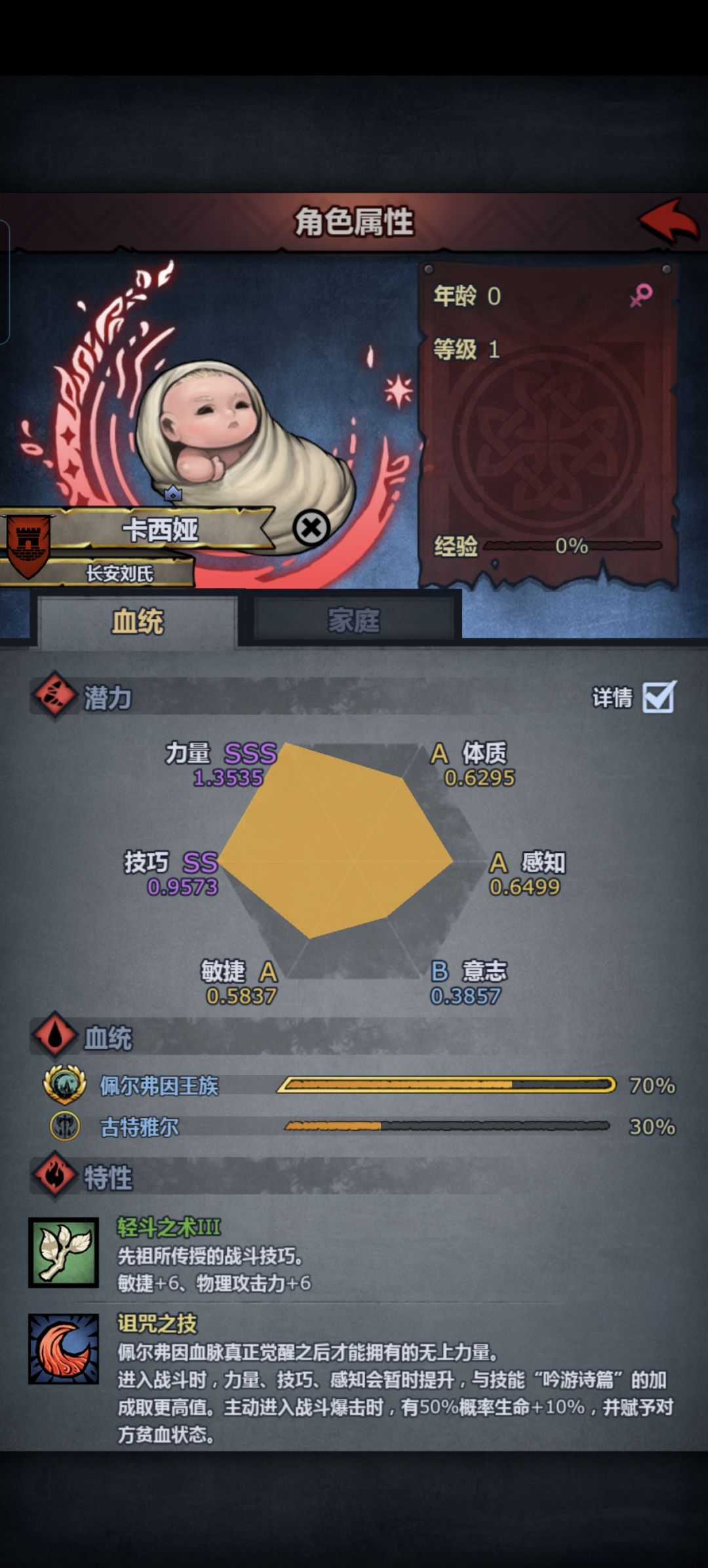 这个怎么练,想做个马弓手 1