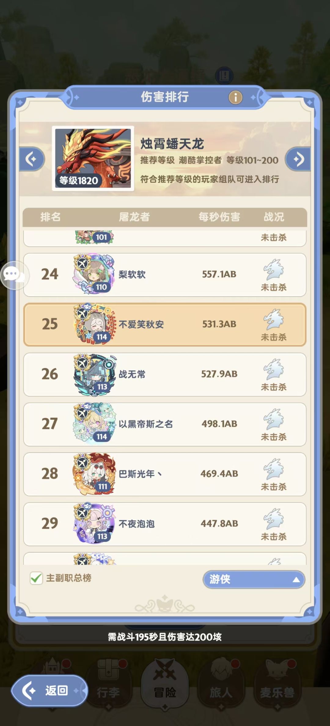 游侠还是猛! 1