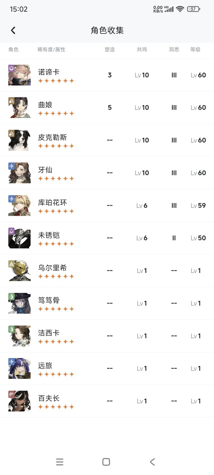 我问一下各位198选谁队伍可以成型，我感觉我体系队4人的话每个都差两个以上，最好也就选圈和芭卡或者塞梅。选谁比较好啊？截图