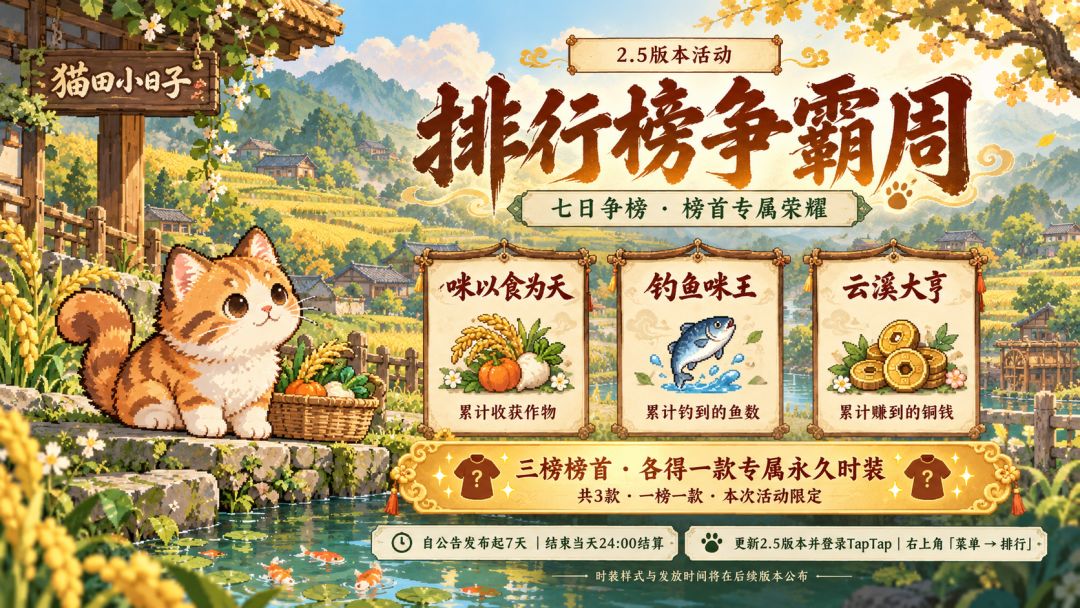 《猫田五榜,永久时装等你拿》 1