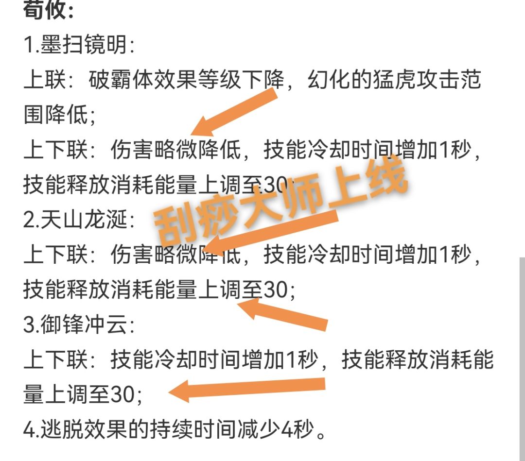此次大更新总结,4张图片告诉你。 2