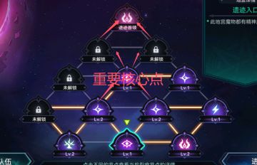 上一篇攻略关于裂隙房间的计算有些问题