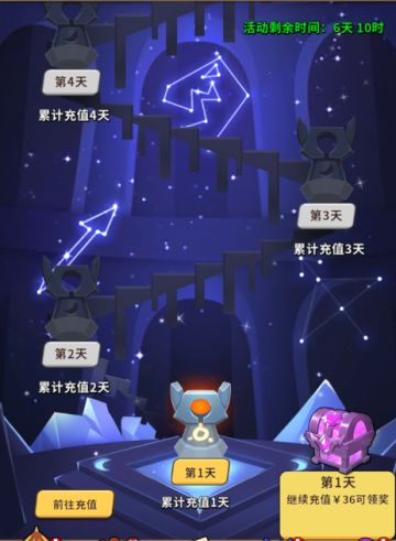 《地牢破坏神》12月29日活动