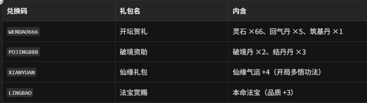 【九劫修仙录】正式上线 · 一念渡劫,问长生截图