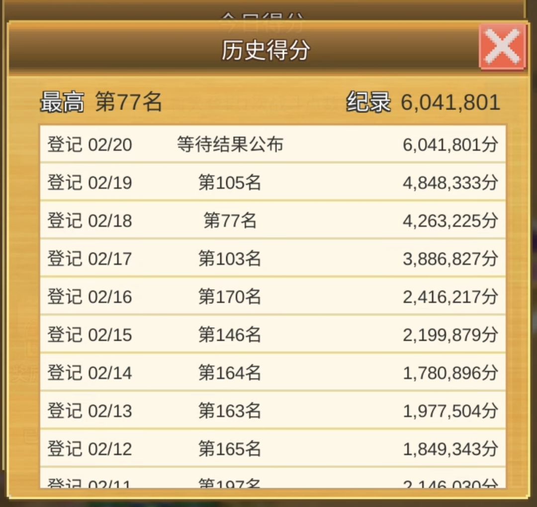 破600记录,快一个月了 2