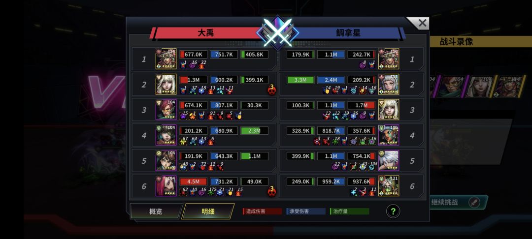 啊?我居然这么强 2