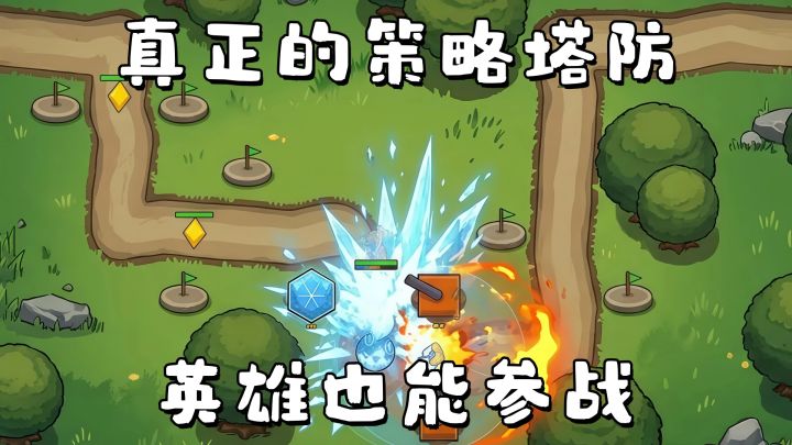 五塔进化+英雄操控,原来塔防还能这样玩!截图