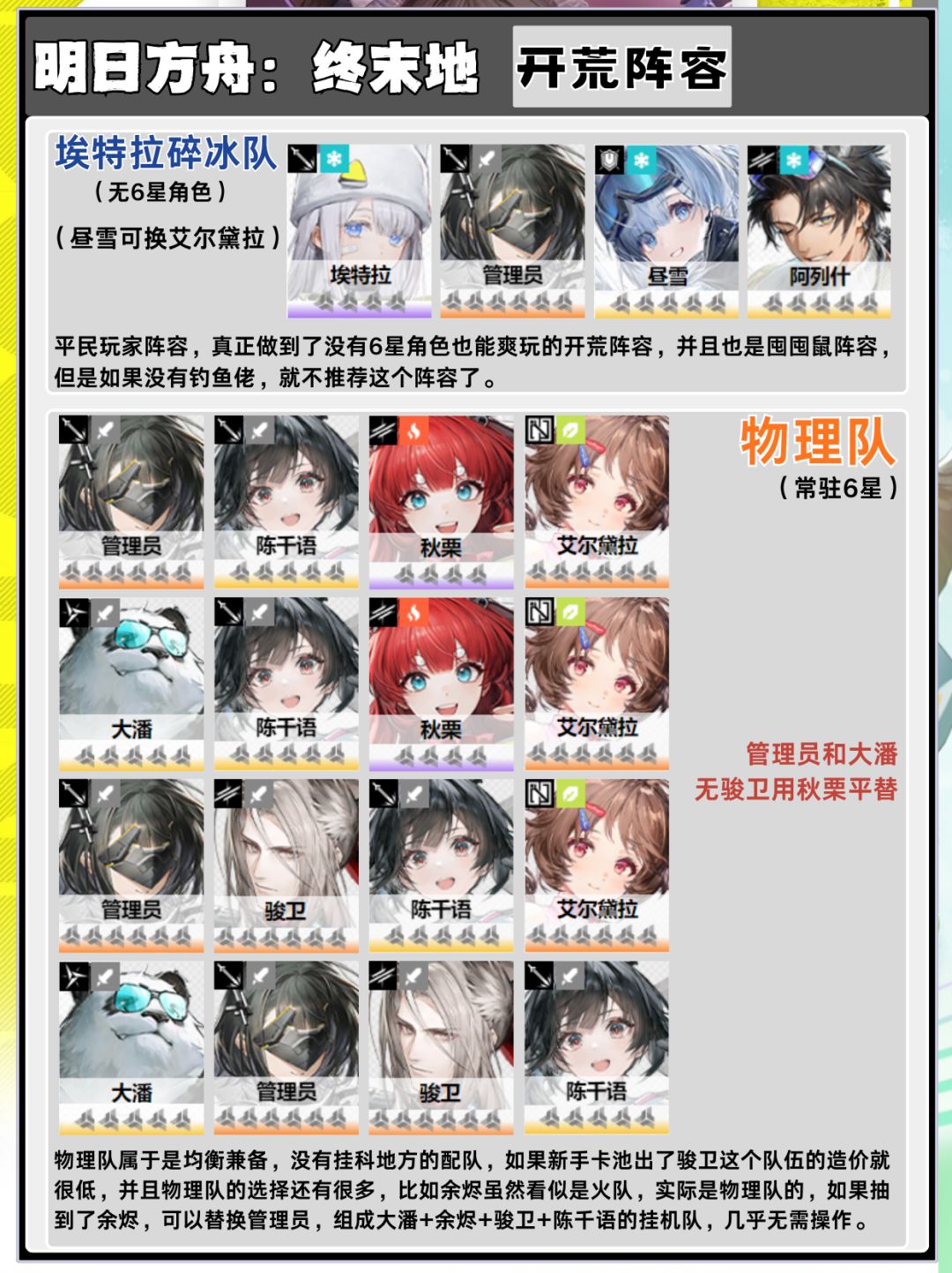 明日方舟终末地|开荒阵容推荐 2